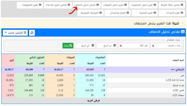 تقرير تحليل الاصناف